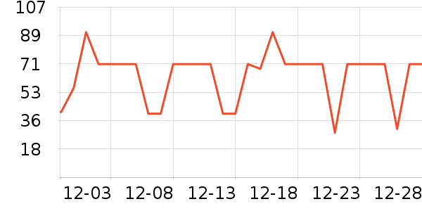 ÿ�������������ʷ�۸�