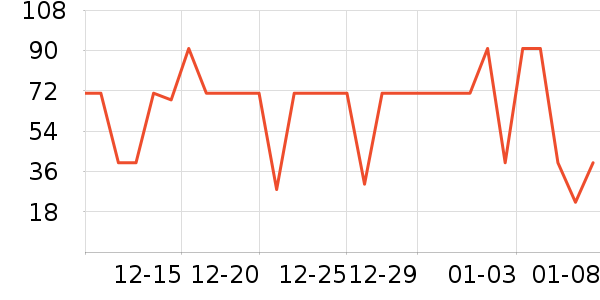 ÿ�������������ʷ�۸�