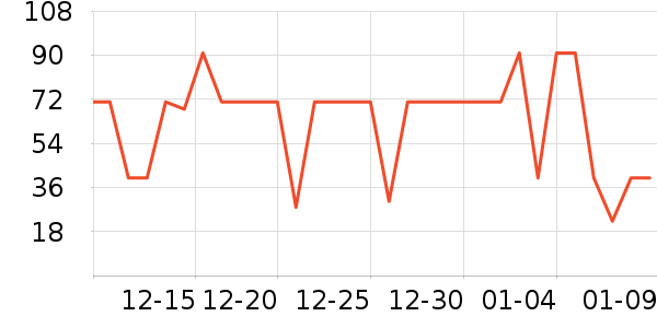 ÿ�������������ʷ�۸�