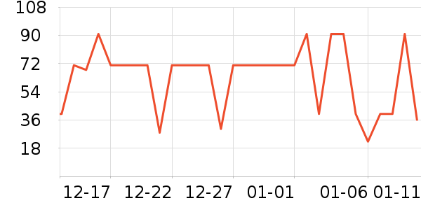 ÿ�������������ʷ�۸�