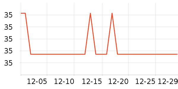 �ٱ���������Ʒ��ʷ�۸�