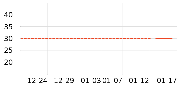 ������Һ��˪��ʷ�۸�