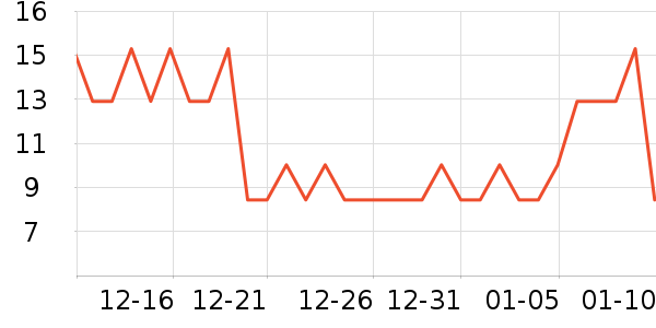 �˶���������ʳ��ʷ�۸�