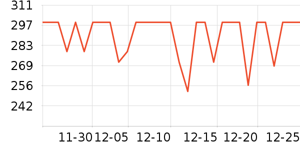 TCL��Ƶ����豸��ʷ�۸�