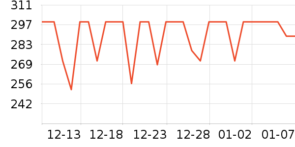 TCL��Ƶ����豸��ʷ�۸�
