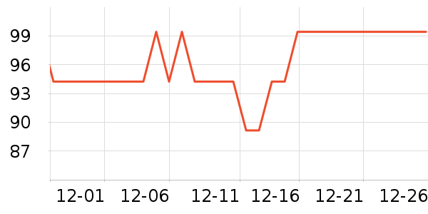 ��������CC/BB˪��ʷ�۸�