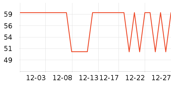 ���������;���ʷ�۸�