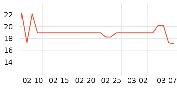 �����˼��/������ʷ�۸�