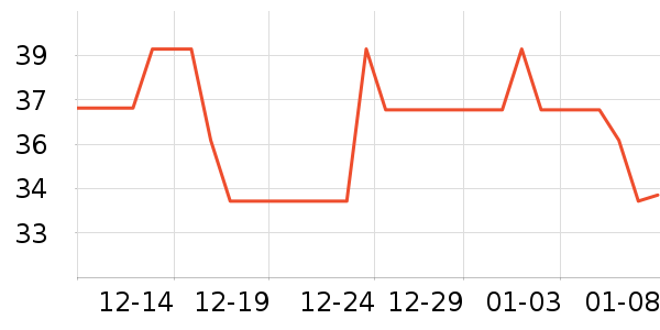 ������������ʷ�۸�