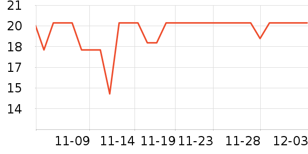 ��������������ʷ�۸�