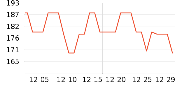 keeppley��ľ/ƴ����ʷ�۸�