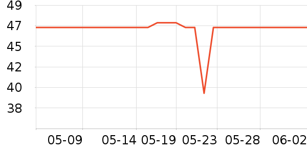 Ŧ����˷���ʷ�۸�