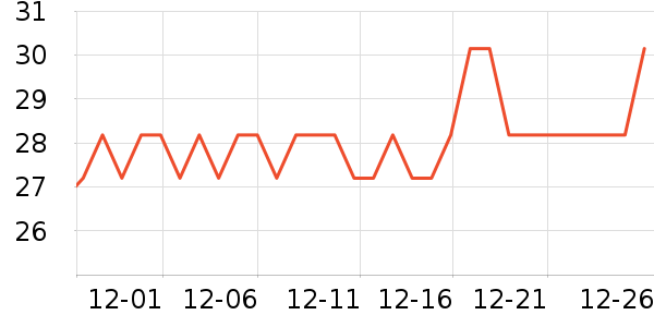 ɽ����Թ�����ʷ�۸�