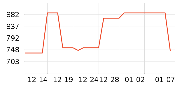 ϰ�� XIJIU�׾���ʷ�۸�