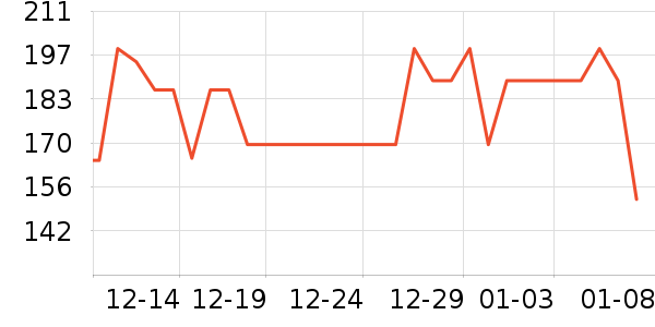 �������찱��/��������ʷ�۸�