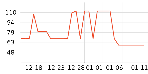 ɭ��ŮʽT����ʷ�۸�