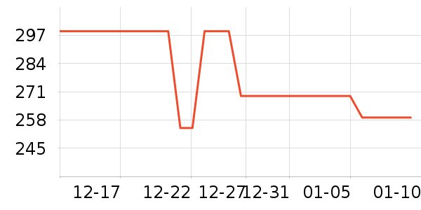 ������ˮ����ʷ�۸�