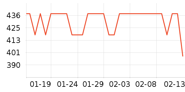 ���ϴ��׾���ʷ�۸�