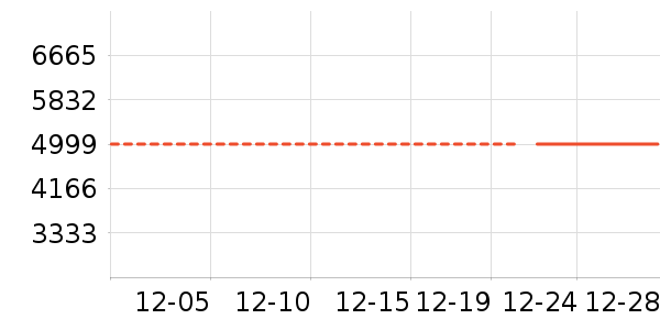 ��Ϊ�ֻ���ʷ�۸�