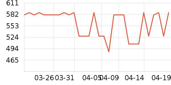 ���������䷽ʳƷ��ʷ�۸�