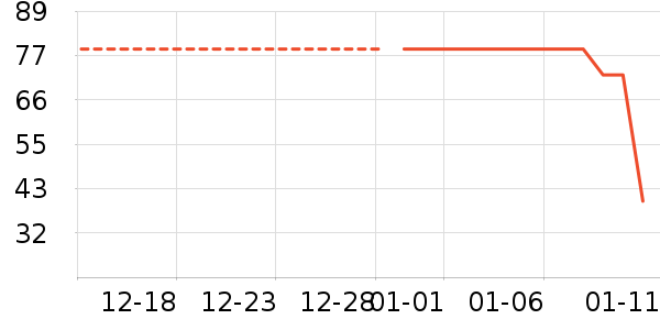 �츣���ǹ���ʳ��ʷ�۸�