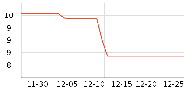 ������ҽ������ʷ�۸�