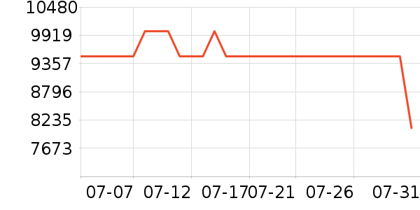 ���ᵥ��/΢�������ʷ�۸�