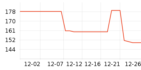 Ľ�ӵ�����ʷ�۸�