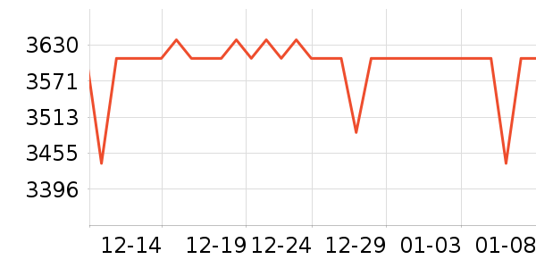 ���Ѱ칫�Ҿߵ�����/����ʷ�۸�