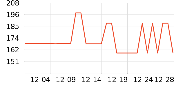 ���������װ��ʷ�۸�