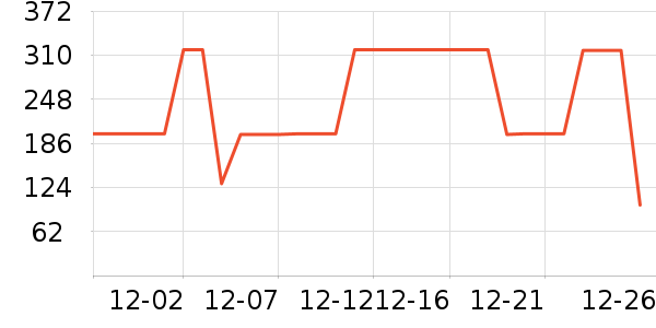 ѩ�з����������ʷ�۸�