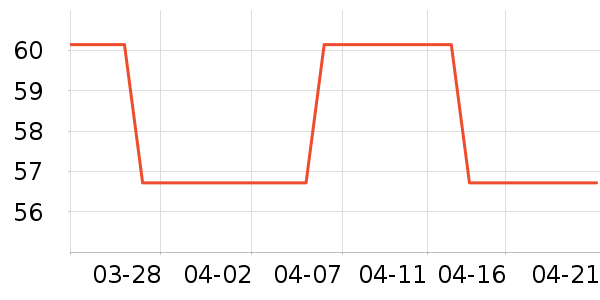 ����Ȼ���������ʷ�۸�