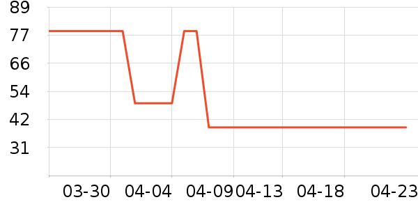 ���۹�����װ/�����װ/��̨��װ��ʷ�۸�