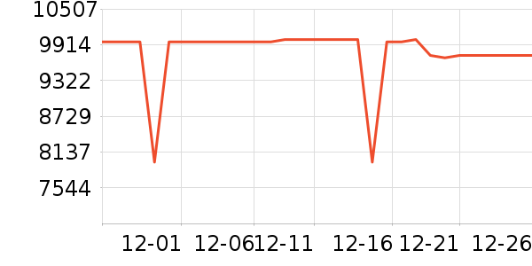 ���ı�����ʷ�۸�