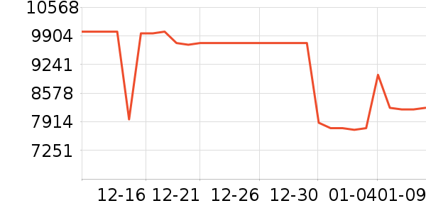 ���ı�����ʷ�۸�