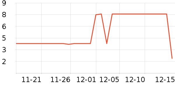 ����Ʒ����ҵ�칫�Ҿ���ʷ�۸�