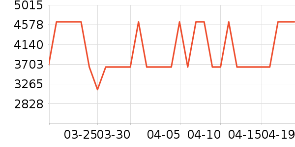 ������ͨ��Ͱ/�ǰ���ʷ�۸�