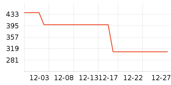 ��ѡ�������������ʷ�۸�