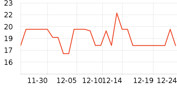 TAZD���������ʷ�۸�