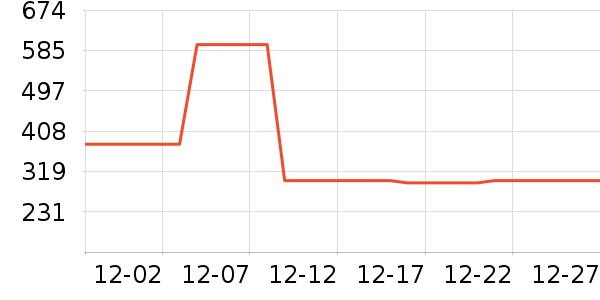 �Ϳ��˶�Ь��ʷ�۸�