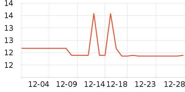 Smorss�ֻ���Ĥ ��ʷ�۸�