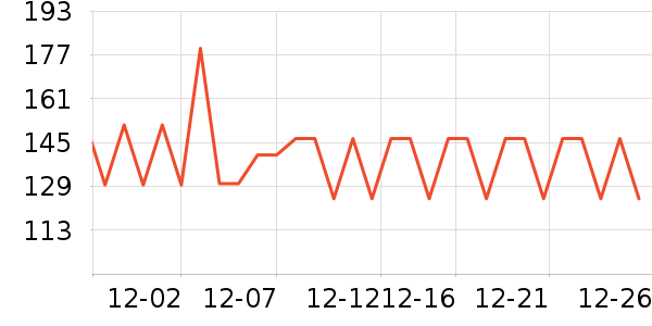 361���˶��п�/������ʷ�۸�