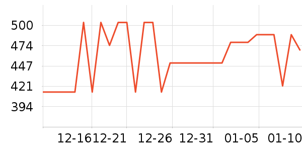 �����˶�Ь��ʷ�۸�