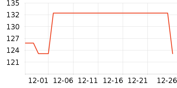 Ψ������ֽ��ʷ�۸�