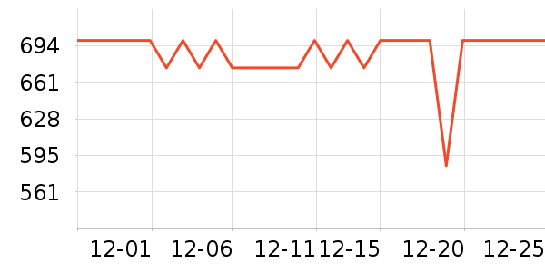 �������ܻ�������ʷ�۸�