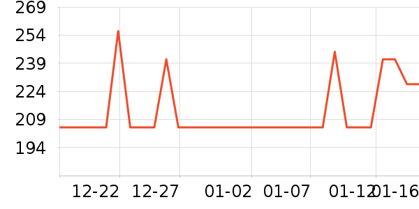 ��ħʦ���º���ʷ�۸�
