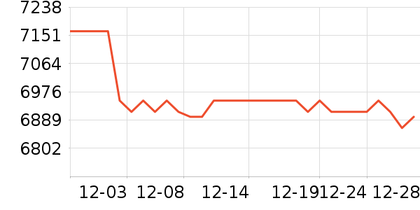 ��Ϊ�ֻ���ʷ�۸�