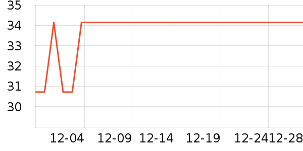 ������������ʷ�۸�