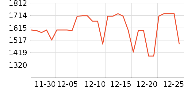 ę́�׾���ʷ�۸�