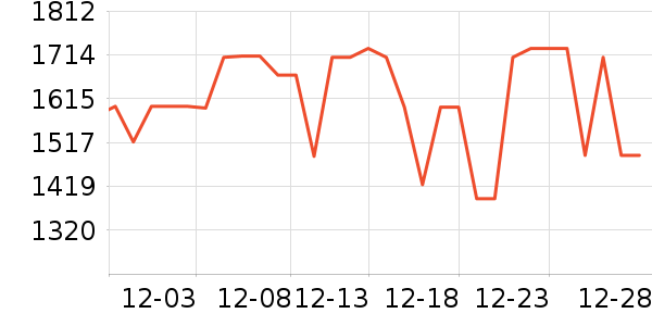 ę́�׾���ʷ�۸�